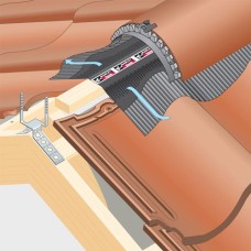 Universal Ridge Fixing Kit 